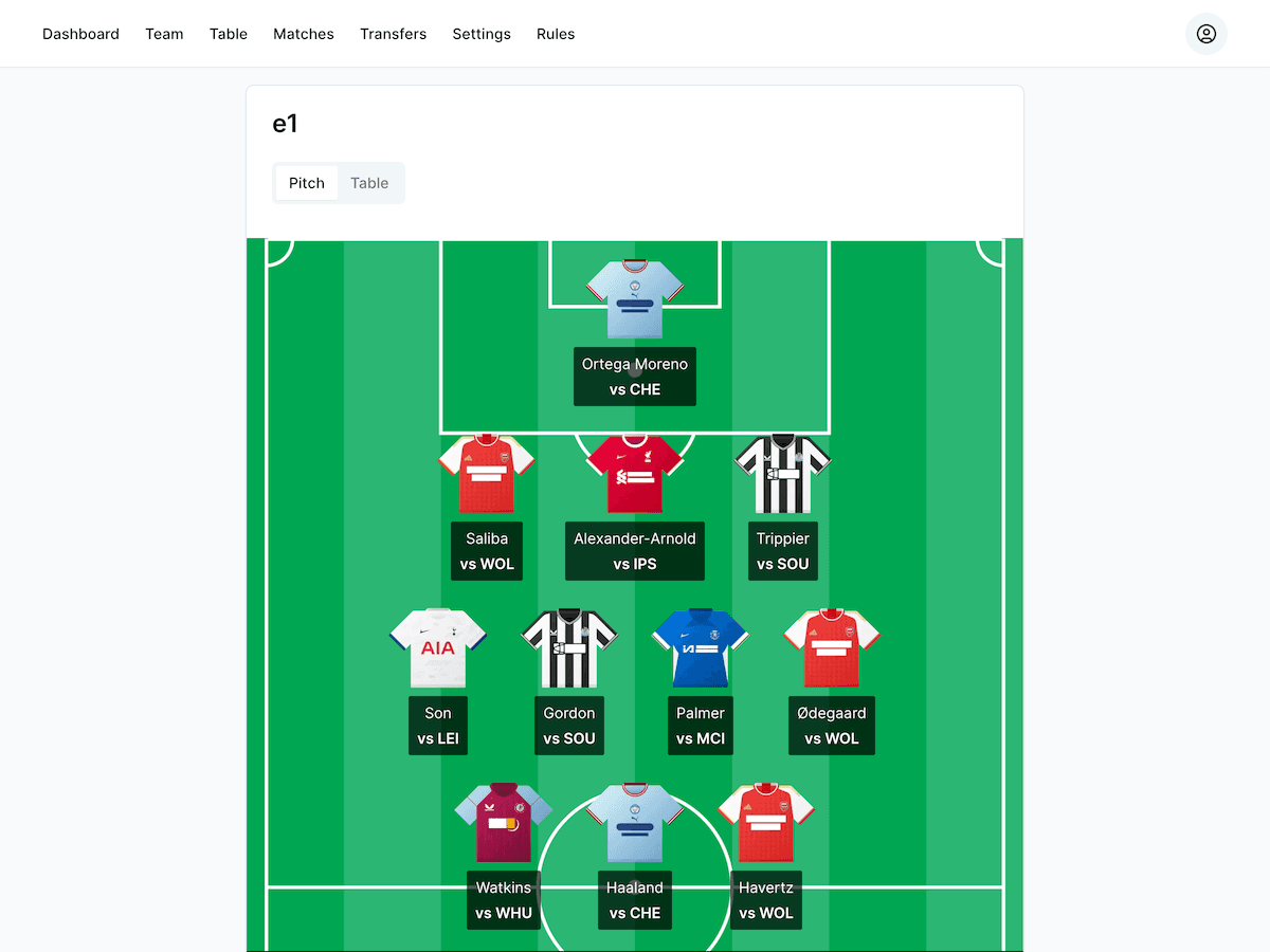 Draft Fantasy team page showing a unique Premier League squad